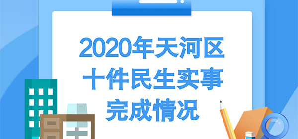 2020年威尼斯人平台
区十件民生实事完成情况