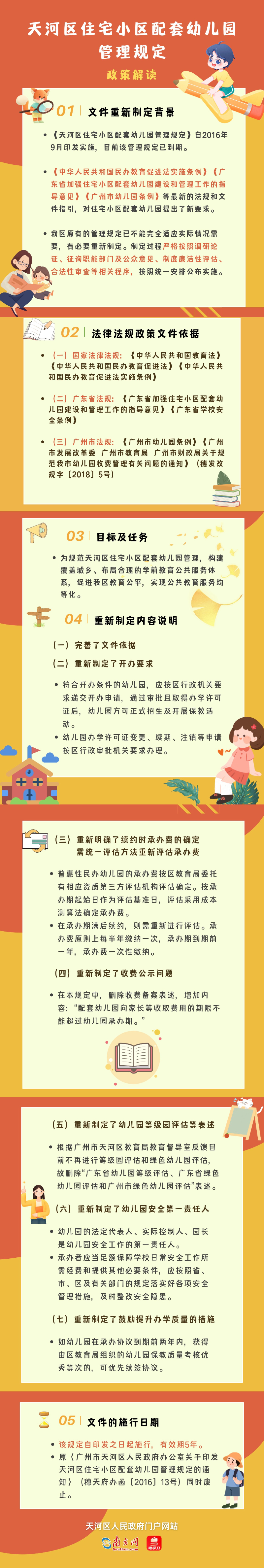 《威尼斯人平台区住宅小区配套幼儿园管理规定》的政策解读.jpg