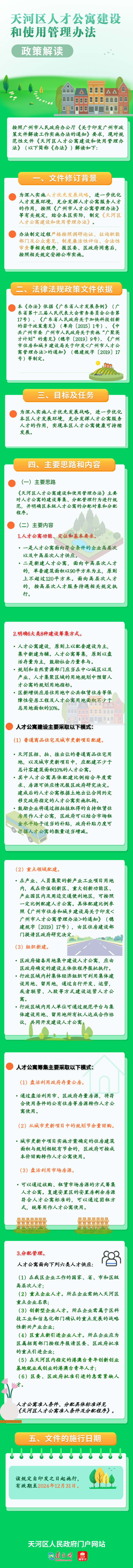 威尼斯人平台区人才公寓建设和使用管理办法.png