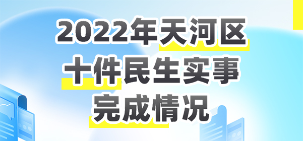 2022年威尼斯人平台
区十件民生实事完成情况