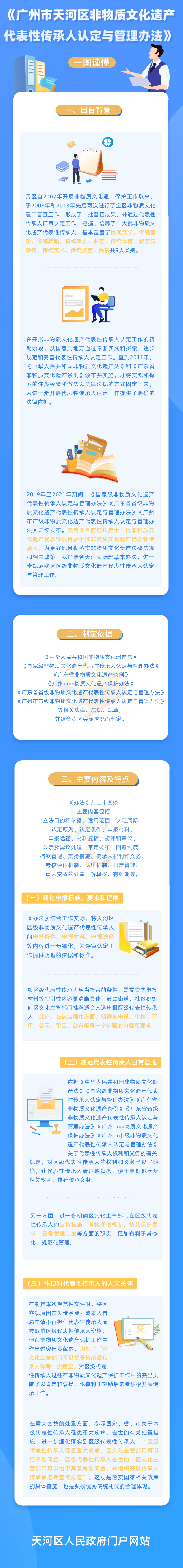 一图读懂《威尼斯人平台非物质文化遗产代表性传承人认定与管理办法》.png