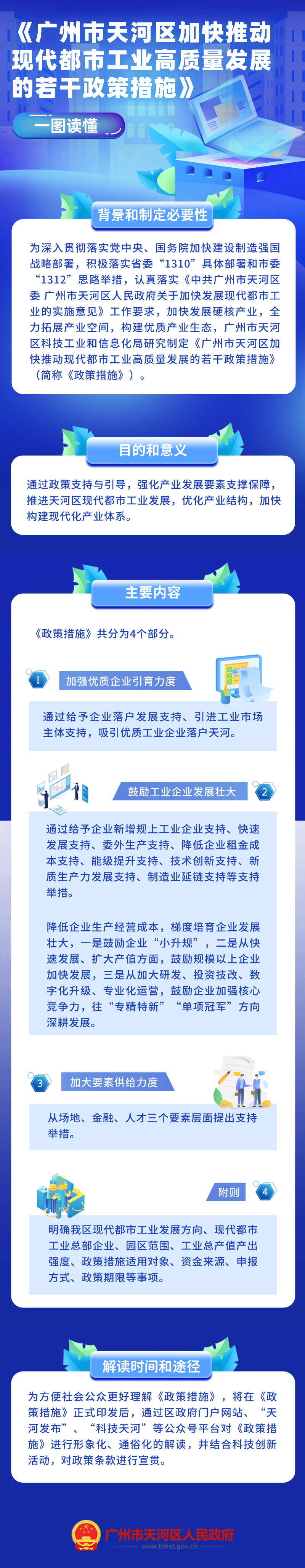 《威尼斯人平台加快推动现代都市工业高质量发展的若干政策措施》政策解读.png
