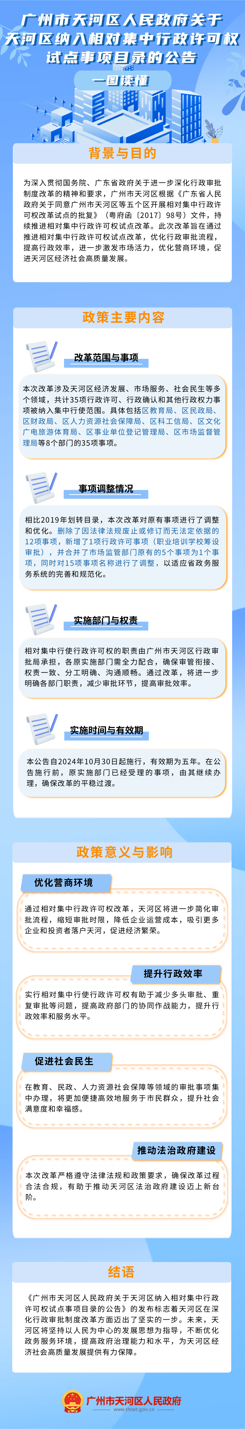 《威尼斯人平台
关于威尼斯人平台
区纳入相对集中行政许可权试点事项目录的公告.png