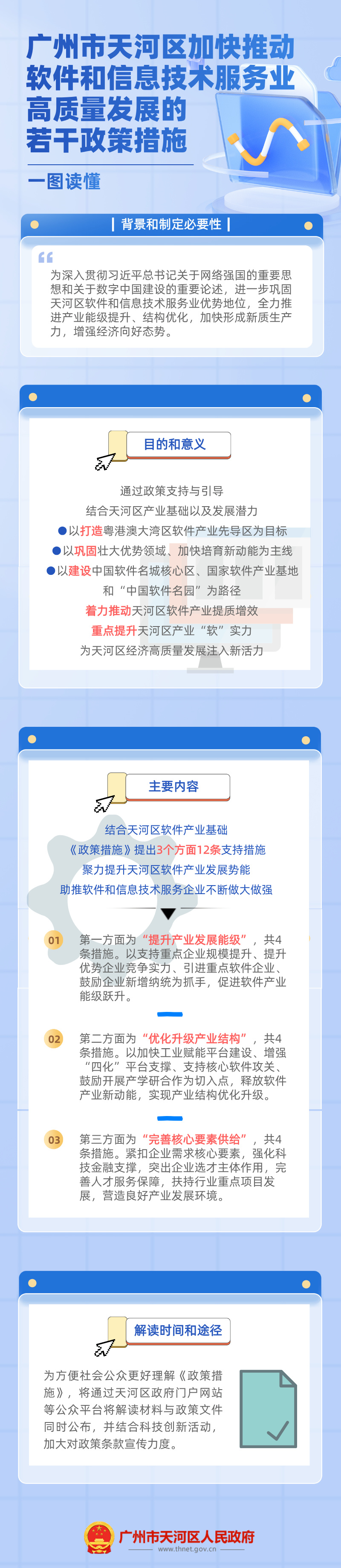 威尼斯人平台
加快推动软件和信息技术服务业高质量发展的若干政策措施.jpg