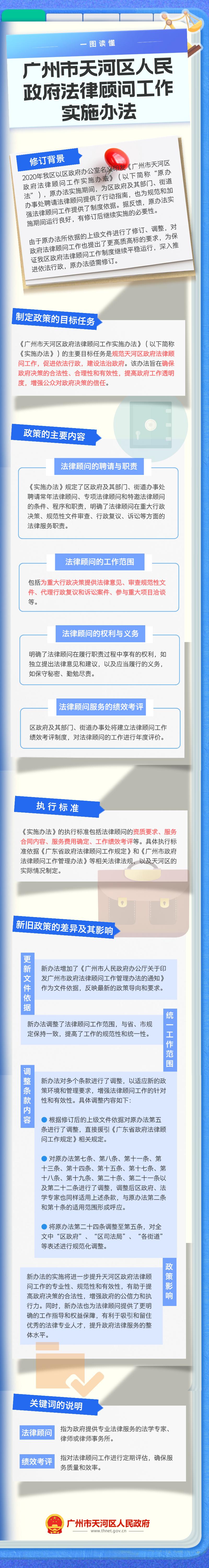 威尼斯人平台法律顾问工作实施办法.jpg