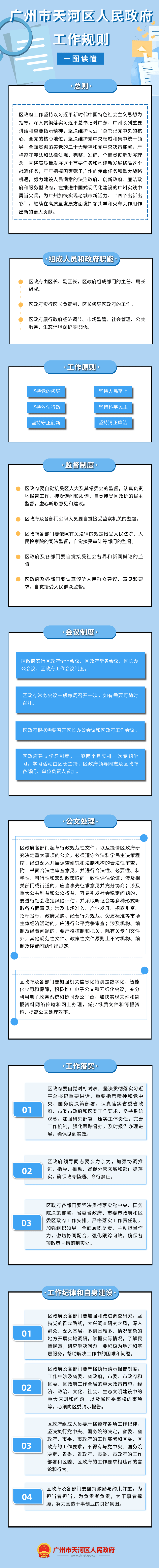 《威尼斯人平台
关于印发威尼斯人平台
工作规则的通知》政策解读.png