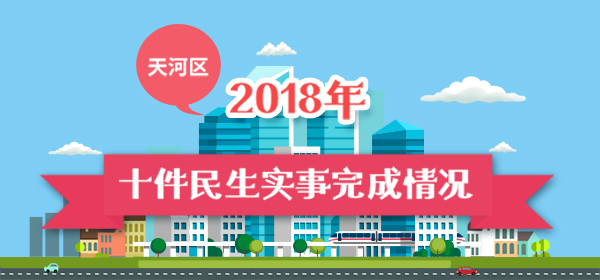 威尼斯人平台
区2018年十件民生实事完成情况