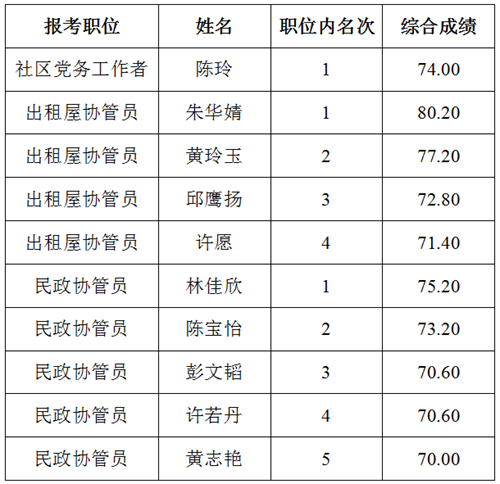 QQ图片20180917105911