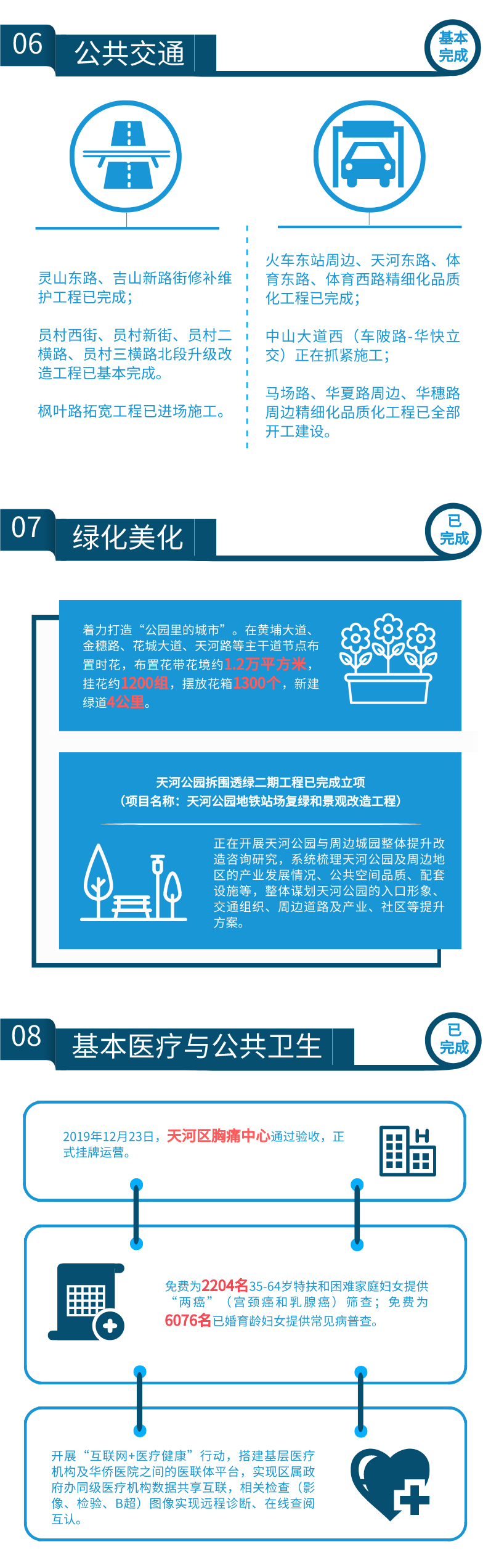 带你读懂威尼斯人平台
区政府工作报告