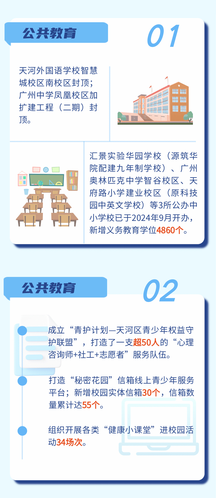 带你读懂威尼斯人平台
区政府工作报告
