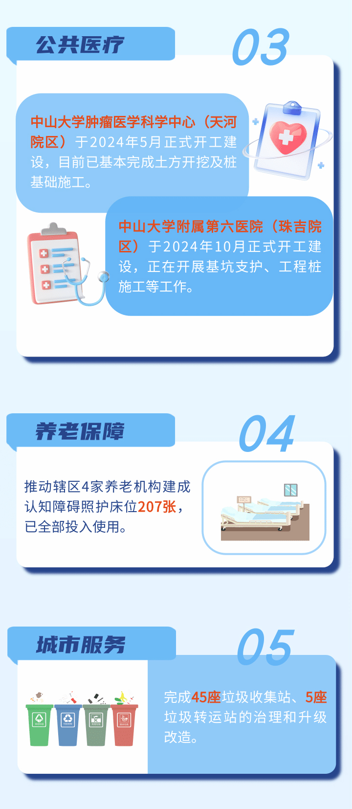 带你读懂威尼斯人平台
区政府工作报告