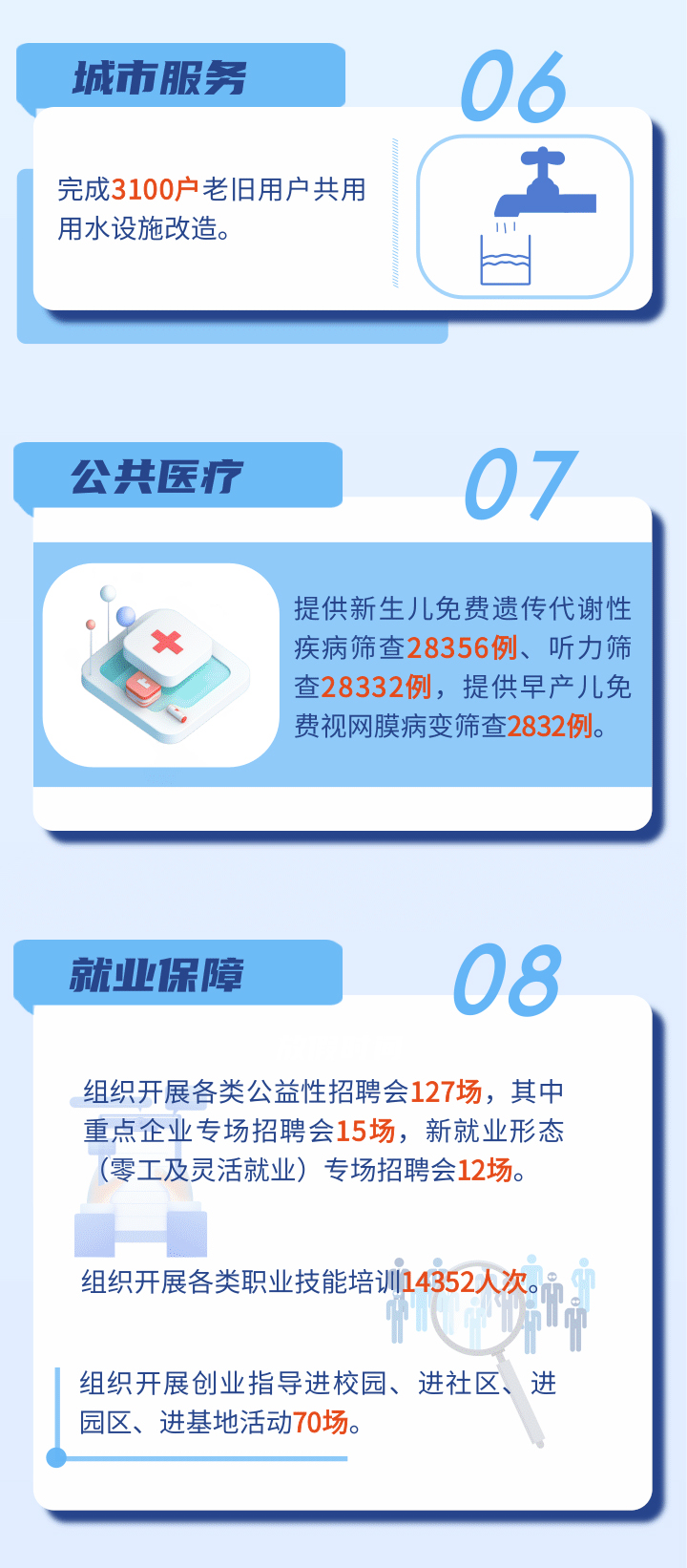 带你读懂威尼斯人平台
区政府工作报告